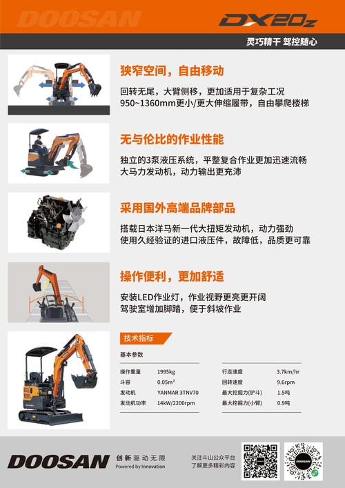 迪万伦(doosan)20挖机-迪万伦dx20z挖掘机价格_参数_口碑_图片-第一工